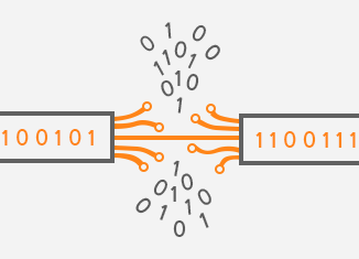 Techaroo - High Latency And Packetloss On Pub Network